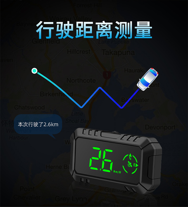 车载HUD