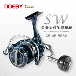 NOEBY�Z�Ƚ��ٷ���ˮ��܇݆2500-10000����឴�x܇��GT·��݆