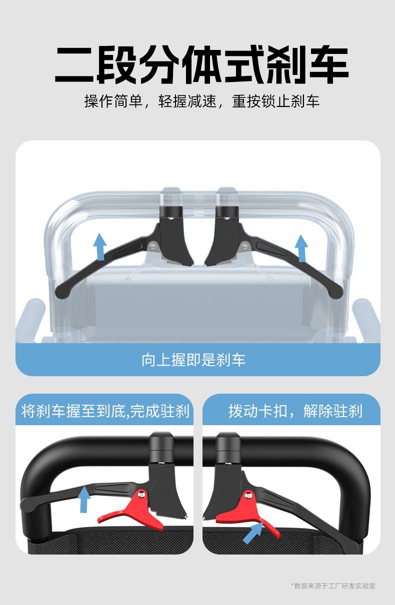 Lightweight Foldable Wheelchair Manual with Shopping Basket