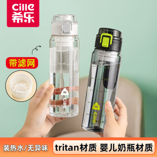 ϣ��ˮ��tritan���|�W�������������Ʒ���ֵ����©���~���x��