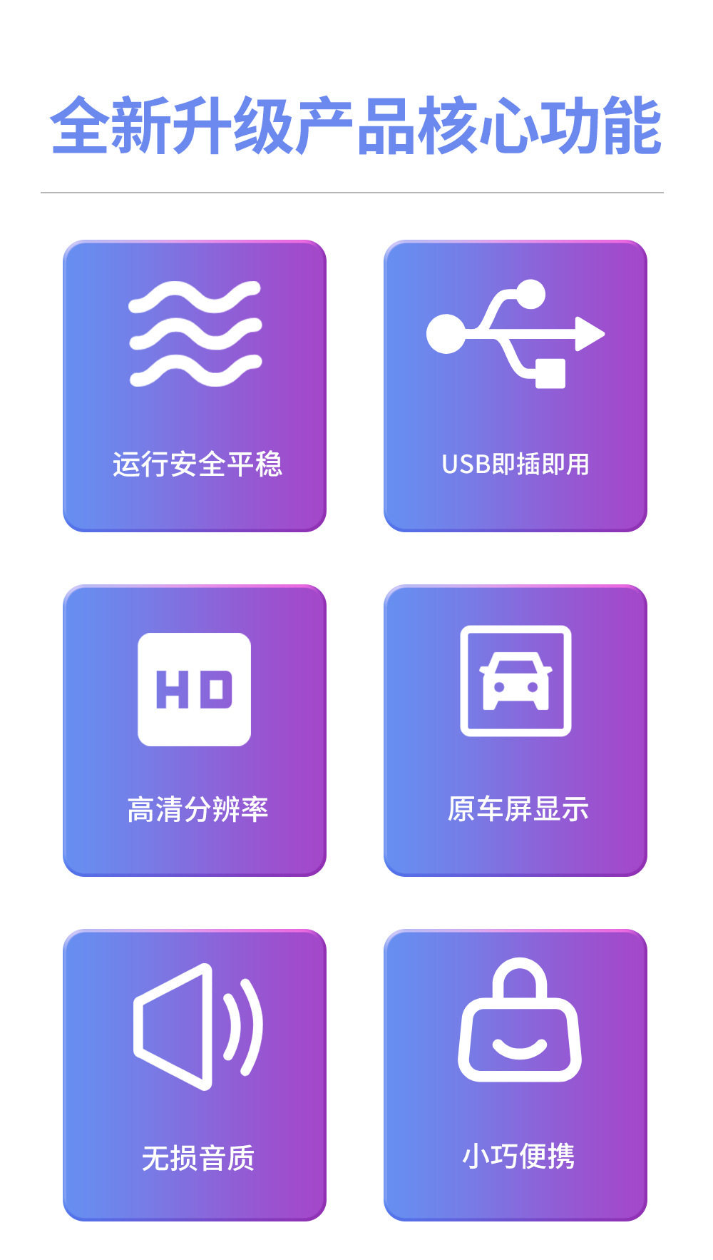 Hot-Selling 4-in-1 Wireless Carplay Box for Apple and Android Screen Mirroring, Car Smart Box