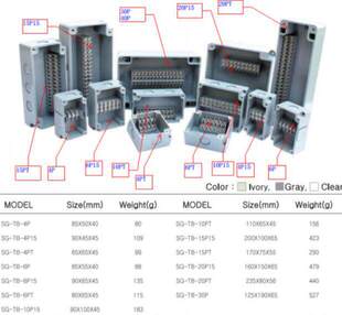 �n��SEGIBIZ PIN-BOX���ӽӾ���SG-TB-10PT SG-TB-20PT SG-TB-30P