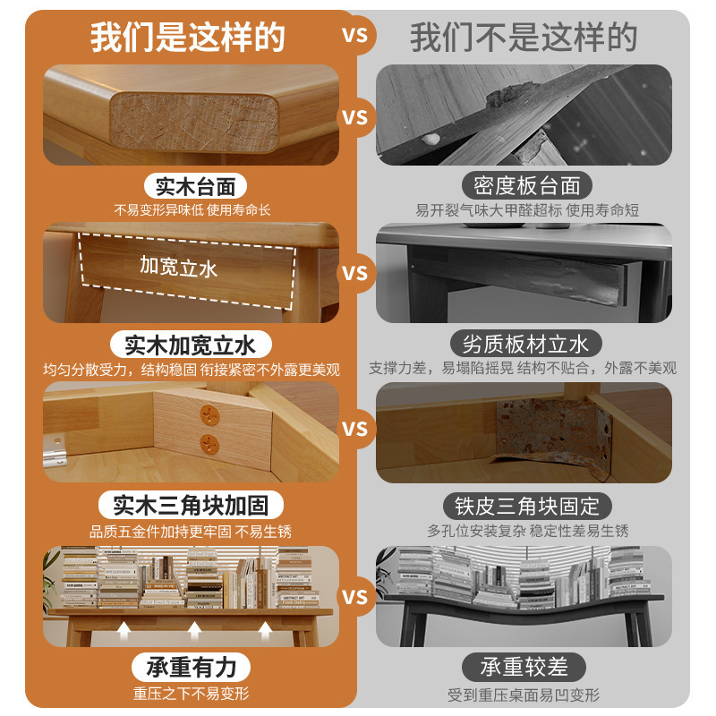 Escritorio de madera maciza, estantería, dormitorio doméstico integrado, escritorio de oficina contra la pared, escritorio de computadora pequeño simple y moderno, banco de trabajo