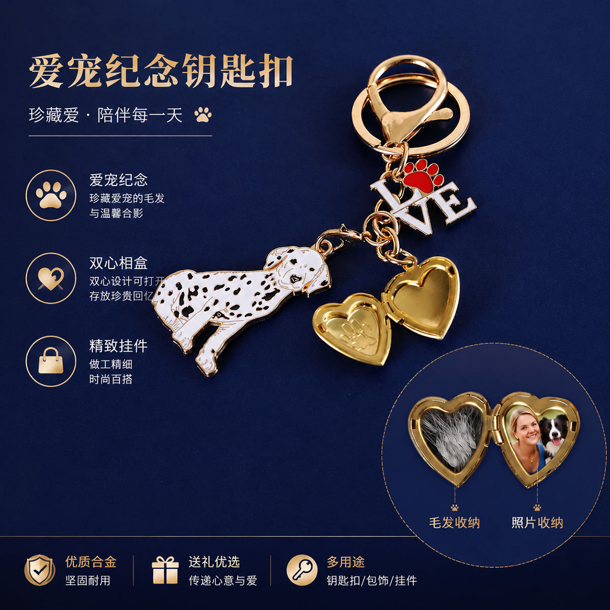 Transfronterizo TK Amazon aleación goteo pet perro conmemorativo coleccionista de pelo DIY almacenar foto colgar llavero
