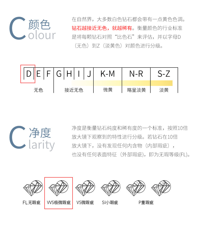 赞全详情页-手链_17.jpg