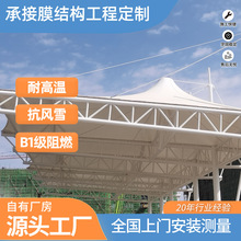 �WУ�w���^ �@���^ ʳ�� �R��d��䓽Y���W�ܼӹ� �OӋ ����ʩ��