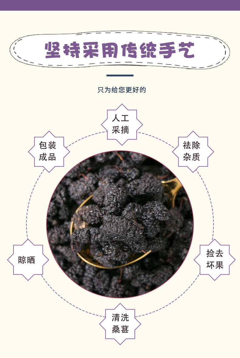 Dried Mulberry Fruit 250g Jar Unsanded Ready to Eat Sang Shen Gan for Tea and Soup preparation