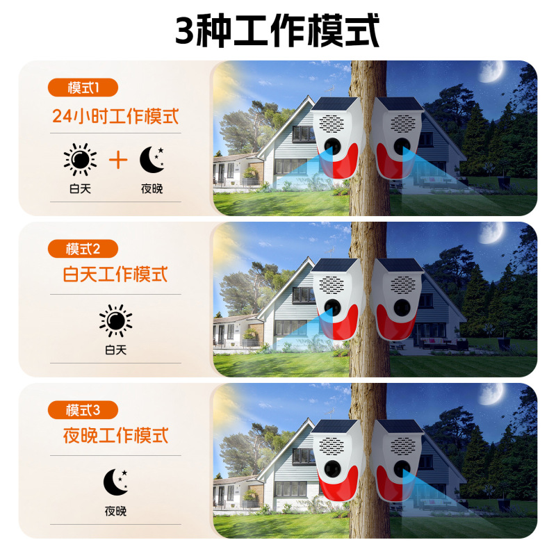 太阳能语音播报器货车盲区报警器警报灯森林防火器广角探测遥控|undefined