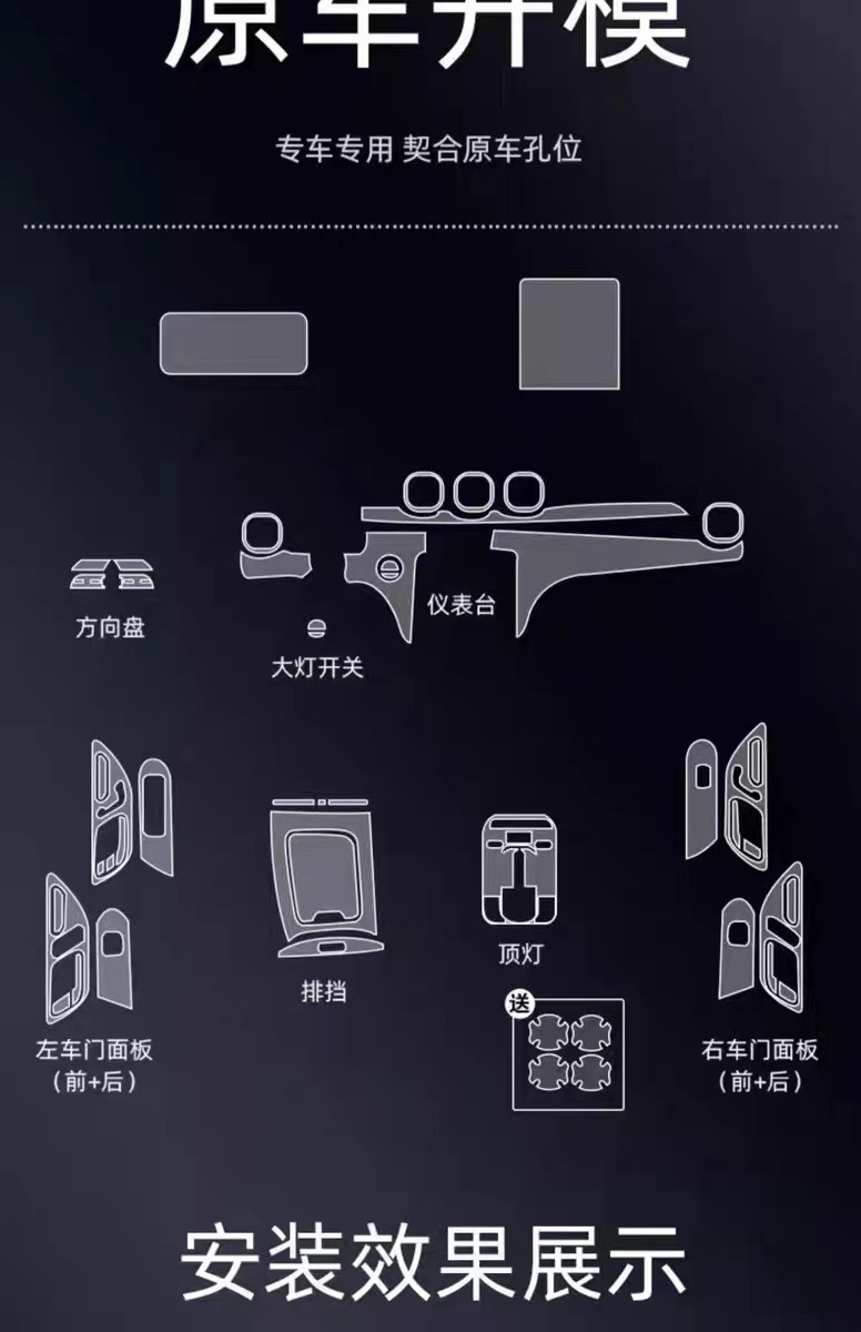 Suitable for Mercedes-Benz C260-Class Glc300 Interior Protective Film Transparent Material Navigation Central Control Film-Tpu High Temperature Protection