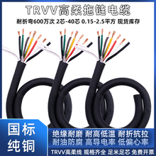 �����������|TRVV2-40о0.15-2.5ƽ��̹�������̖��������ƾ�