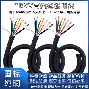 �����������|TRVV2-40о0.15-2.5ƽ��̹�������̖��������ƾ�