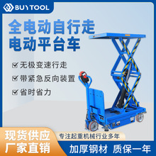 Buytool�S��ֱ�Nȫ늄�Һ������ƽ̨�����߼�ʽƽ̨܇ж؛����̨