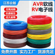 RV��ɼ��~оܛ늾�����AVR늾������Դ���C���O���B����|