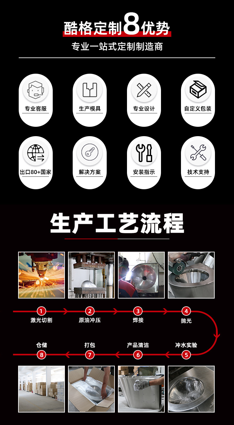 Thickened 304 stainless steel squat toilet, prison, train, bar, shopping mall, anti-odor and durable squat toilet, stainless steel squat toilet undefined