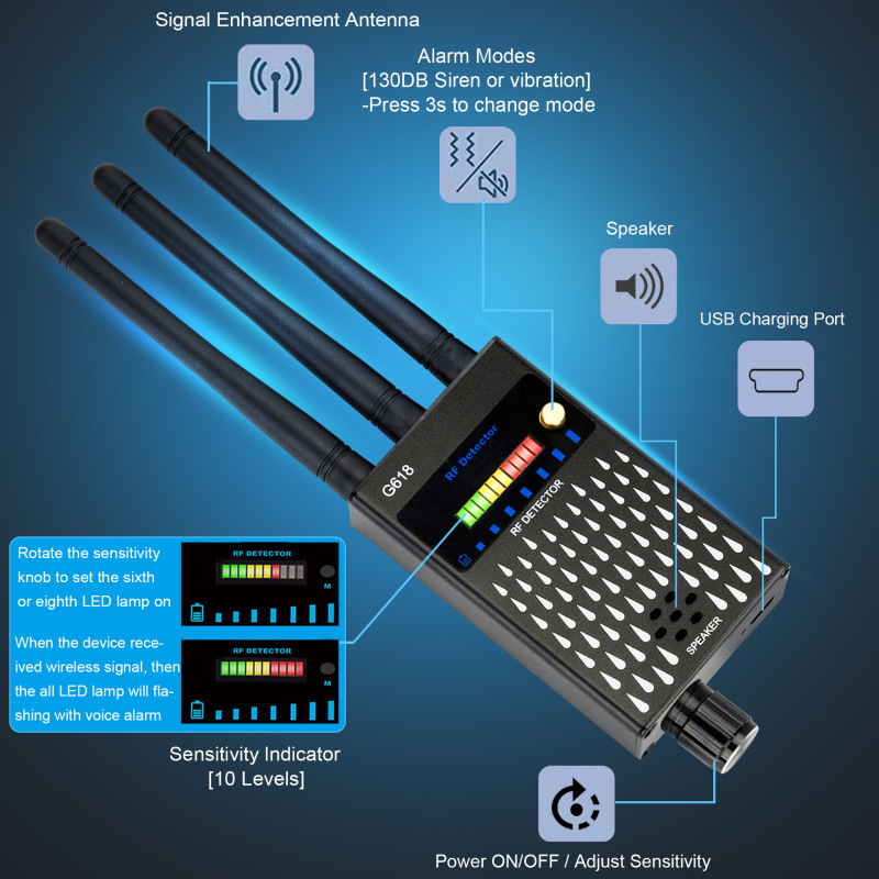 G618 GPS無線信号検出器反傍受防犯隠しWiFiカメラ検出器|undefined
