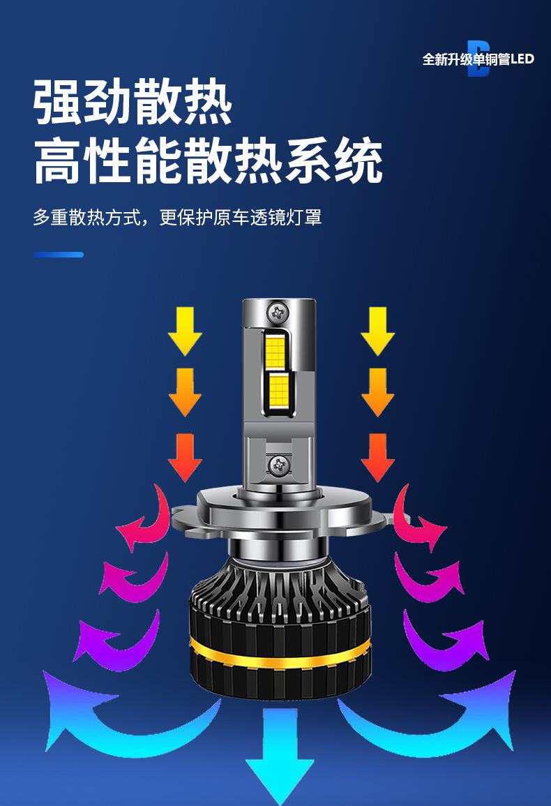Cross-border high-power motorcycle LED headlight H4 modified super bright high/low beam 3570 for electric vehicles with superior road illumination