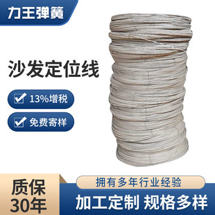 ɳ�l��λ�� ţƤ����䓽z����䓾� �������๝�̶�������