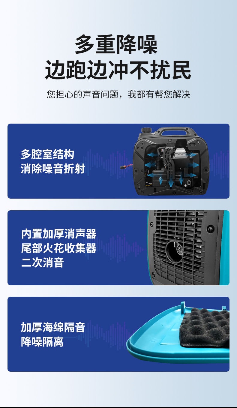 Longpeng Electric Vehicle Range Extender Generator 60/72V Installation-Free Gasoline Small Portable Two-Wheel and Three-Wheel Universal