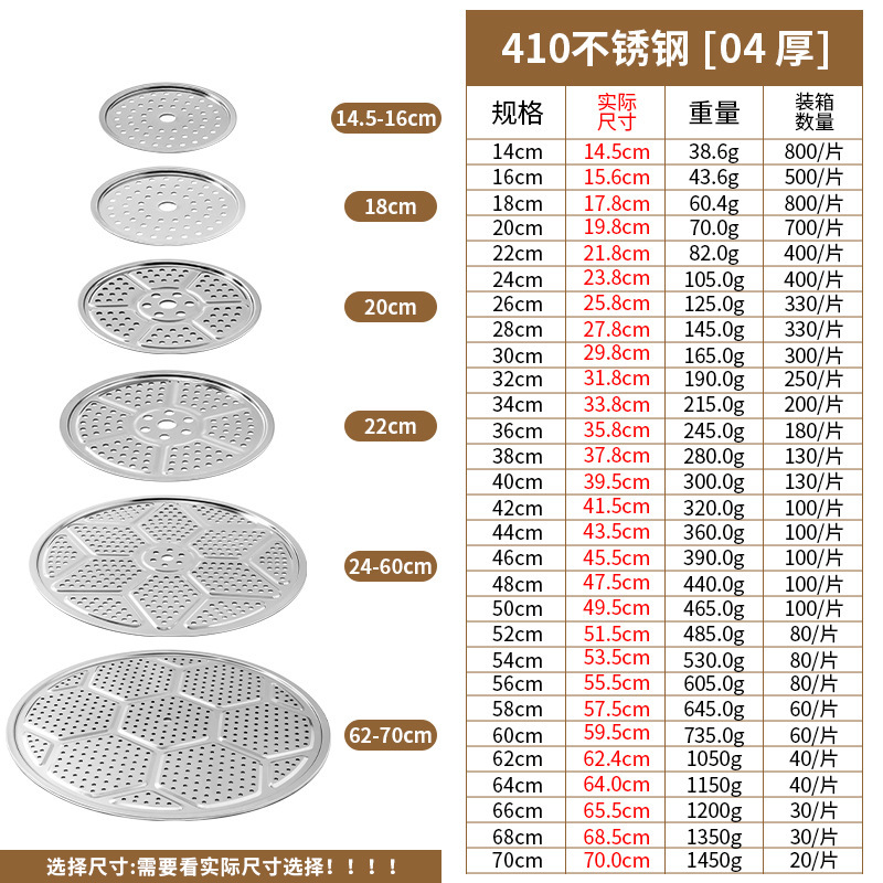 不锈钢加厚篦子圆形高脚蒸馒头架蒸片家用厨房炒锅高压锅隔水蒸盘|undefined