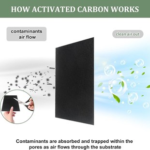 New Amazon Pet Cat Litter Box Filter Cotton Activated Carbon Deodorizing Filter Sheet Carbon Odor Filter