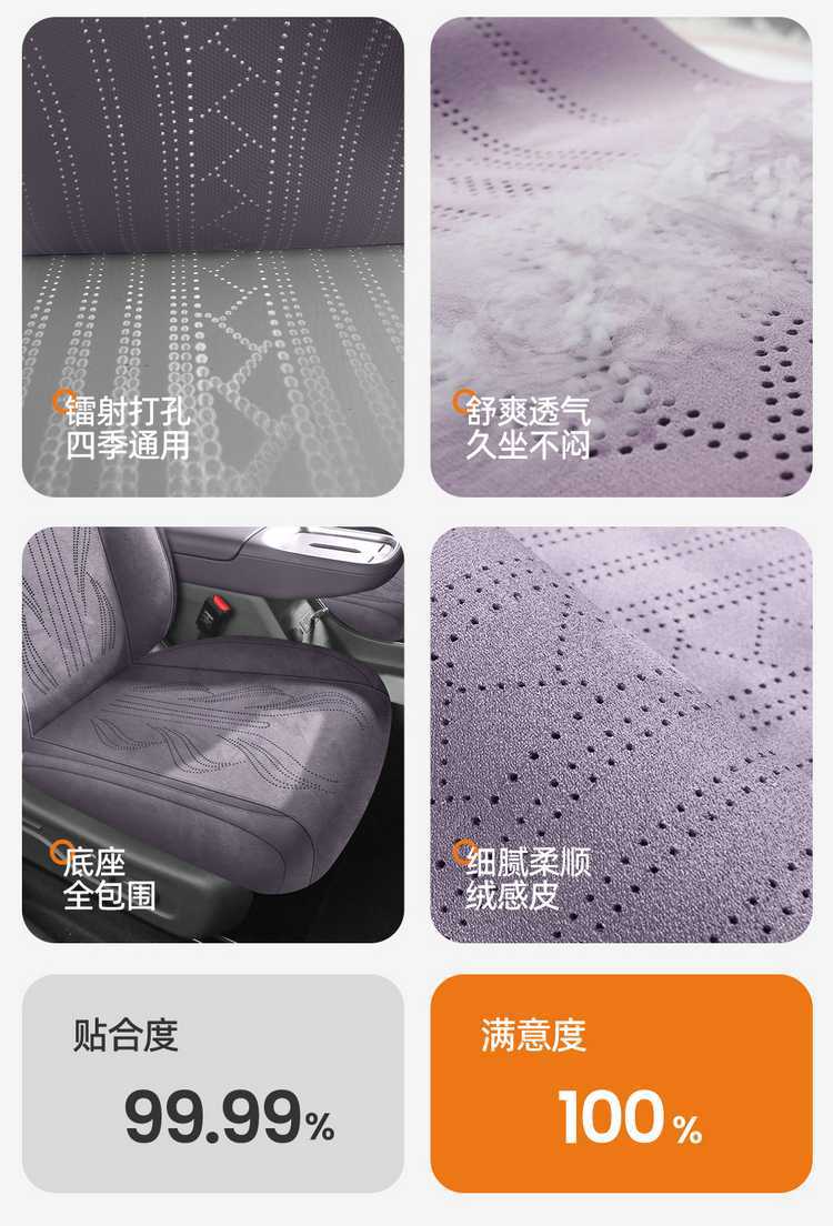 27-piece set of custom-fit car seat covers for the Leapmotor B01, featuring a full-coverage design with perforated fabric