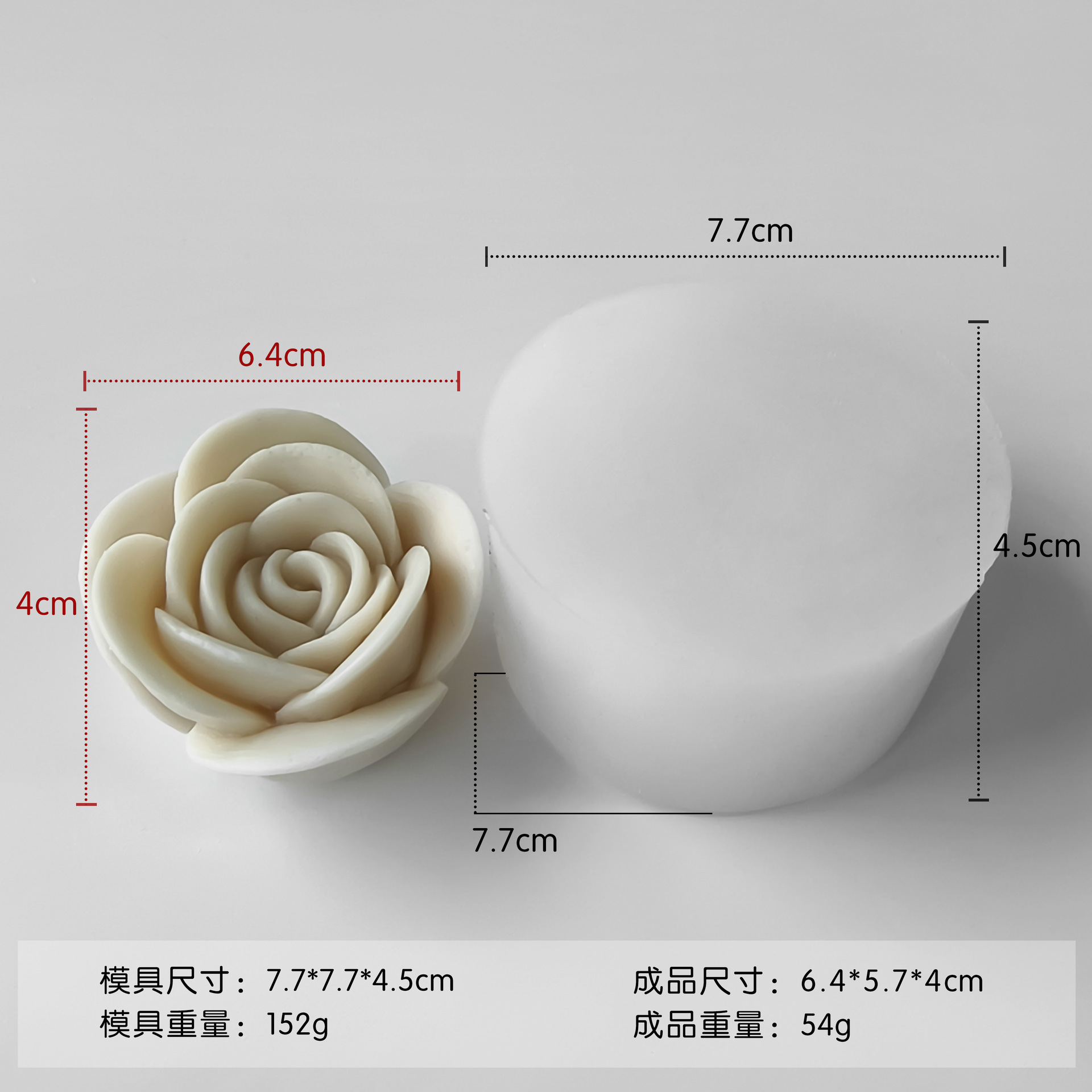 Jiahuimei flor aromaterapia vela molde de silicona DIY pétalo fragancia piedra hecha a mano jabón yeso epoxi herramienta abrasiva