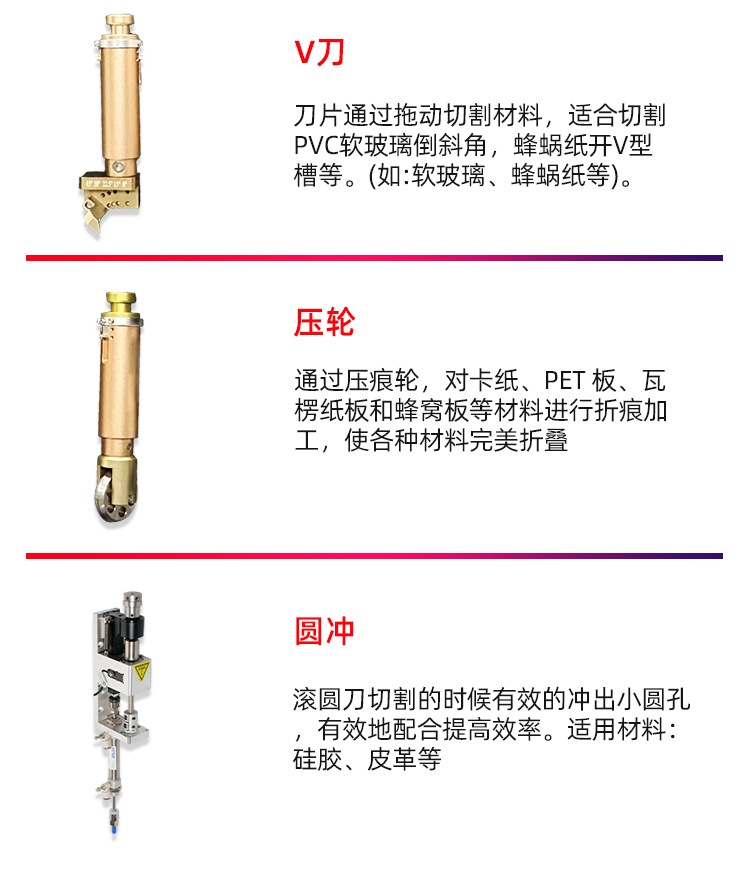灰红皮带送料详情_10