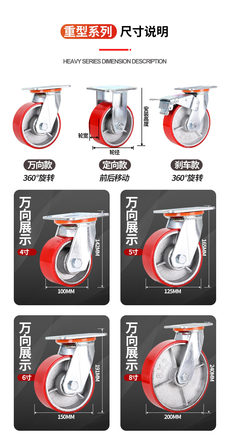 5MM重型铁芯PU轮_03