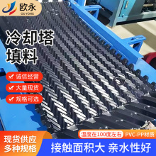 ��s������S��PVC����PP�͸ߜ؛�ˮ����C����Ͻ���ɢ��Ƭ�S��