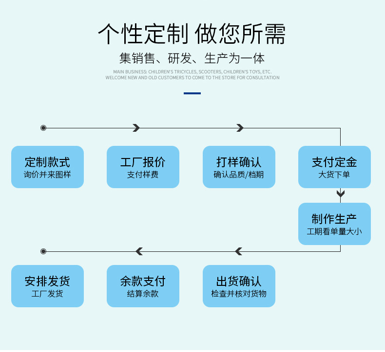 512滑板内页2_10