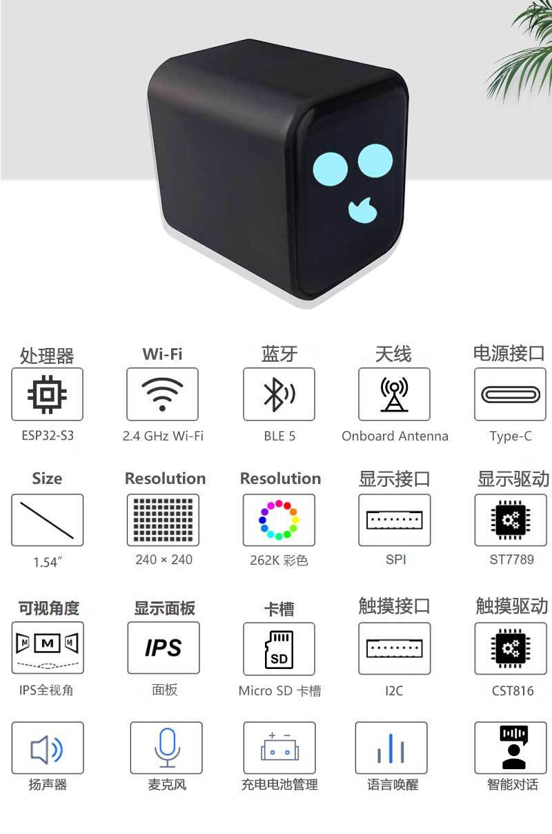 ESP32-S3-AI-1.54-Box-details-0