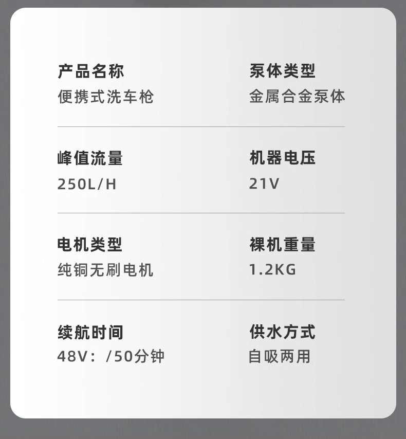Customized Multifunctional High-Pressure Car Wash Water Gun Wireless Car Wash Machine Household Lithium Battery Car Wash Artifact Spray Watering Flower Water Gun