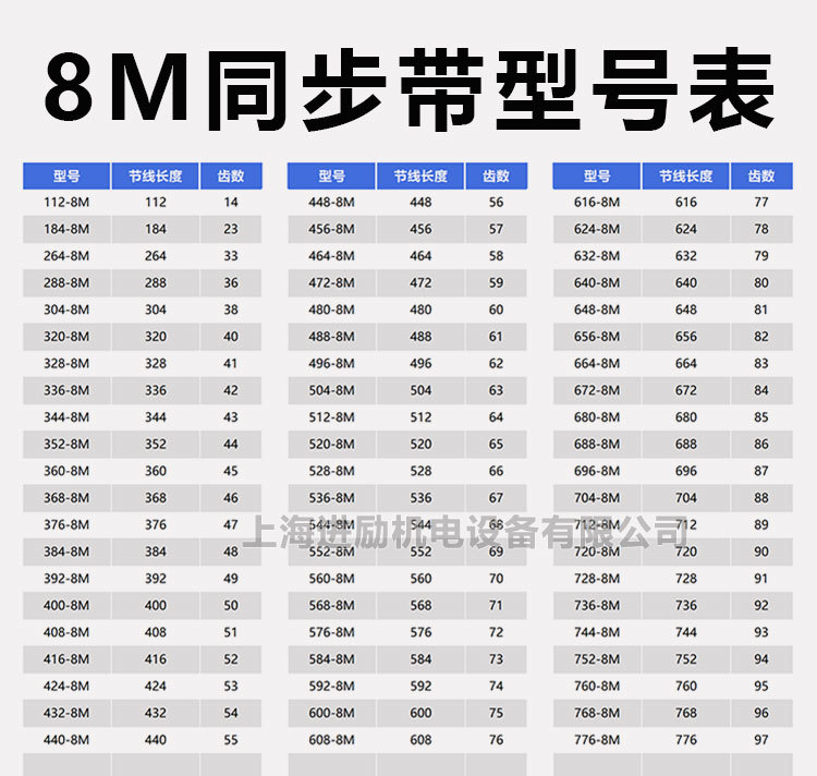 8m synchronous belt HTD 712-8m 8M720 8M728 8M736 8M744 8M752 rubber drive belt
