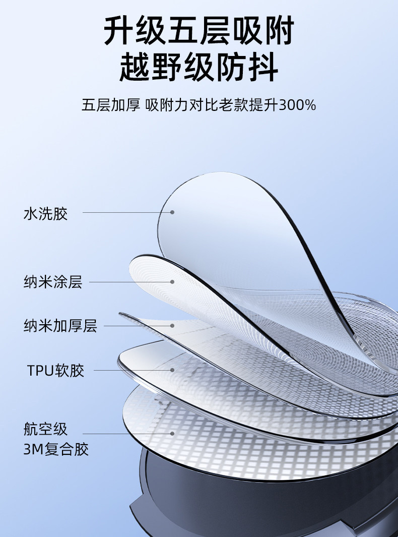 Mobile phone car mount, suction cup type, car accessories, in-car navigation, 2026 new model, charging and support