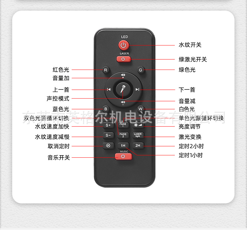 菱形上盖详情_11