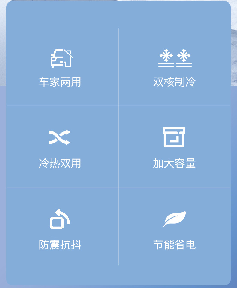 Car Refrigerator, Car Truck Armrest Cooler, Excavator Vehicle Cooler, Digital Display Temperature Control, Dual-Core Refrigeration