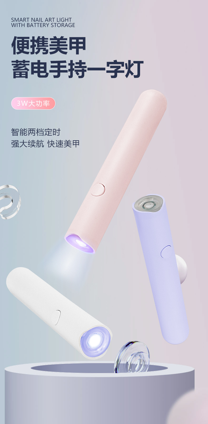 Portable Single-Finger UV Nail Lamp Dryer