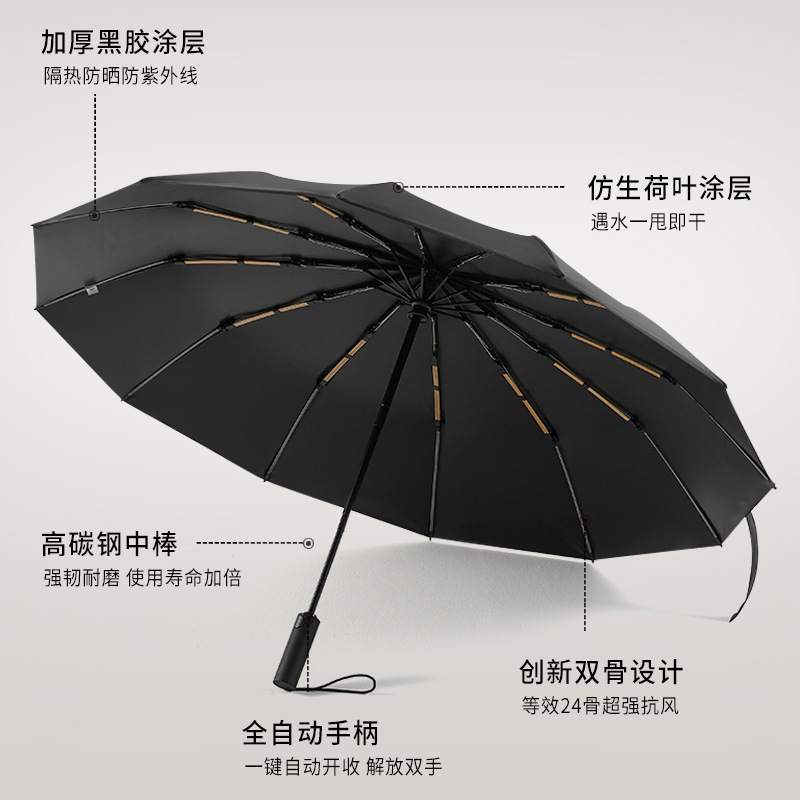 24龙骨加大加固黑胶自动雨伞晴雨两用三折叠男士雨伞批发伞广告伞|undefined