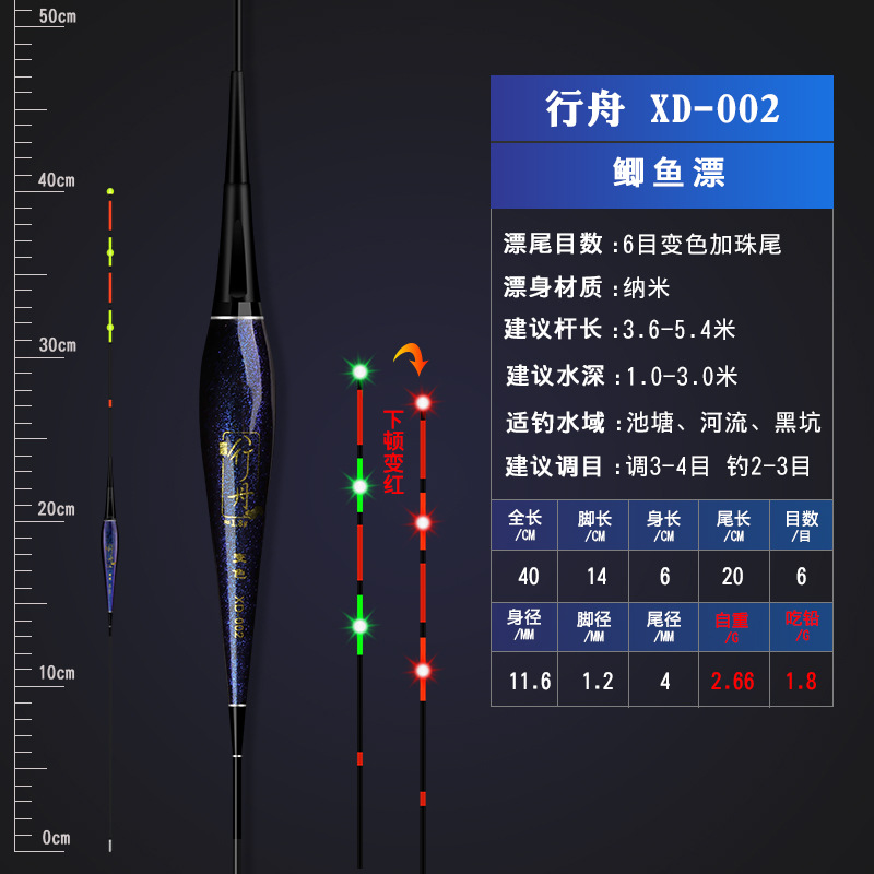 대용량(10개입) 해외직구 찌  // 색상 변경 Xingzhou XD-002 6 메쉬 색상 변경 플러스 비드 테일 색상 변경 테일 (배터리 포함)