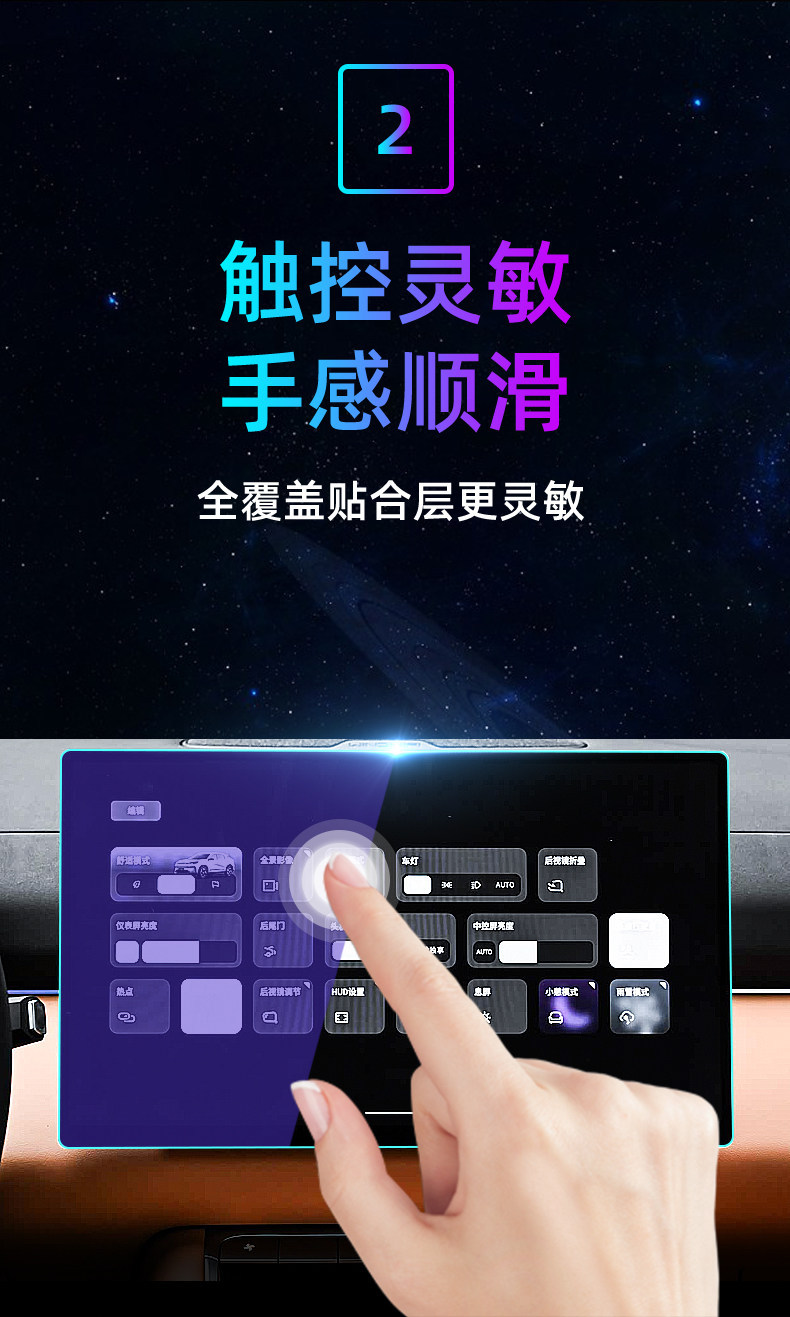 Suitable for Dongfeng 27 Fengshen L8Y central control tempered film car navigation screen protector display screen protective film