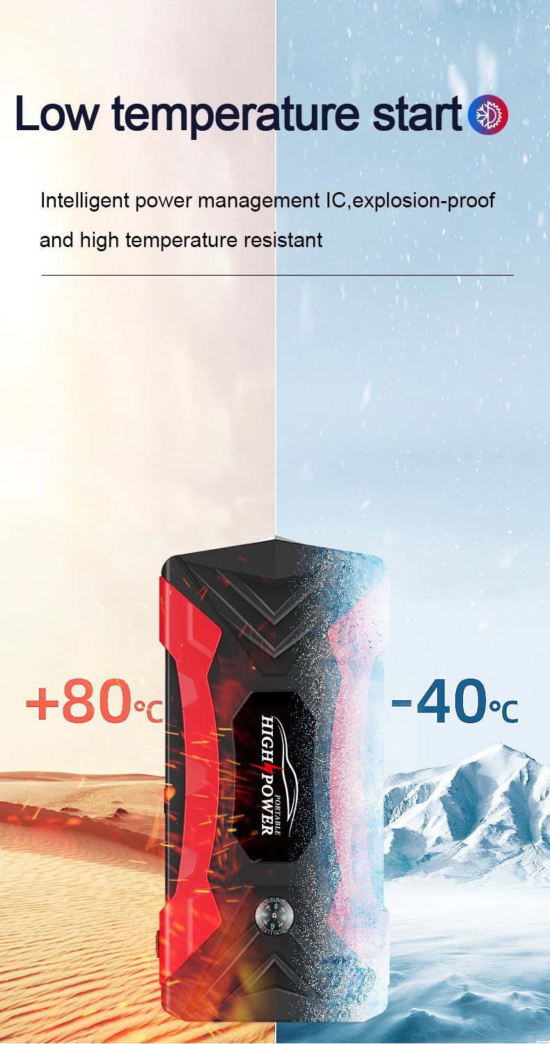 Qy33 Car Emergency Starting Power Supply, Large-Capacity 12V Car Charger, Battery Rescue Emergency Charger