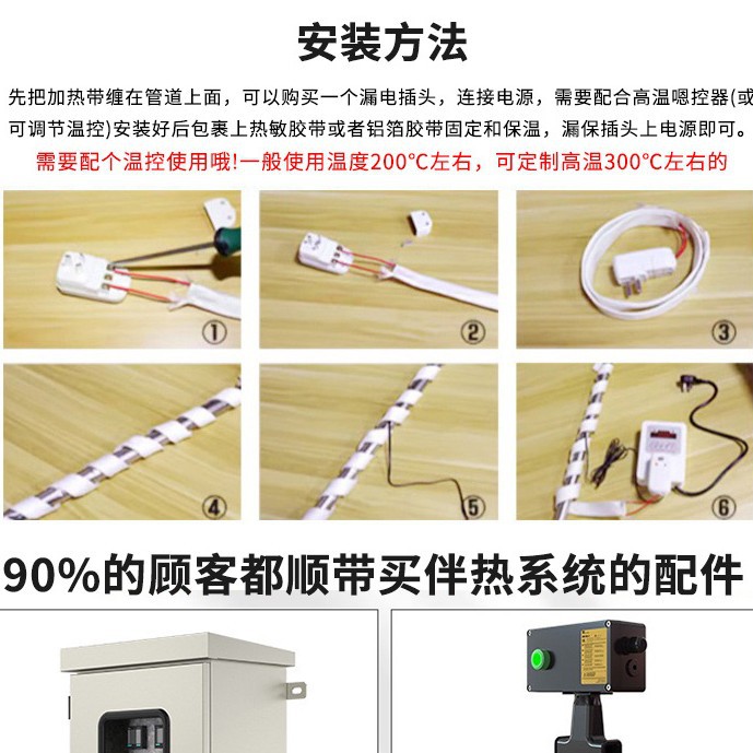 耐高温玻纤电伴热带 自限温加热带 防冻发热带伴热电缆自控温保温