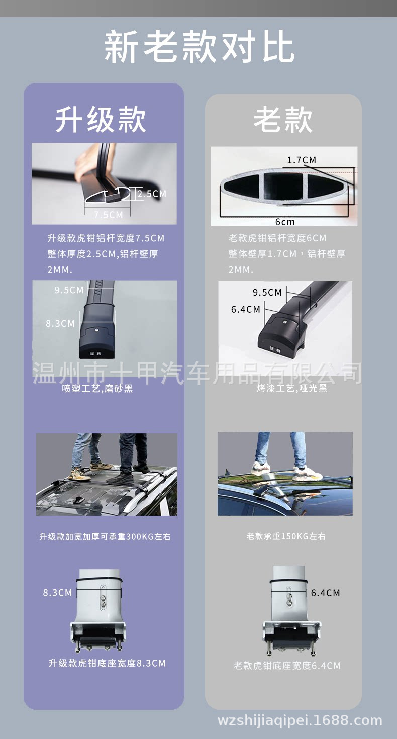 New Model Aluminum Alloy Roof Rack Crossbar Integrated Ultra-Low Profile Heavy-Duty Silent Roof Rack