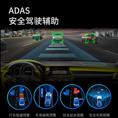 Cam for Hyundai Ix25, Naviqasiyalı ağıllı güzgülər