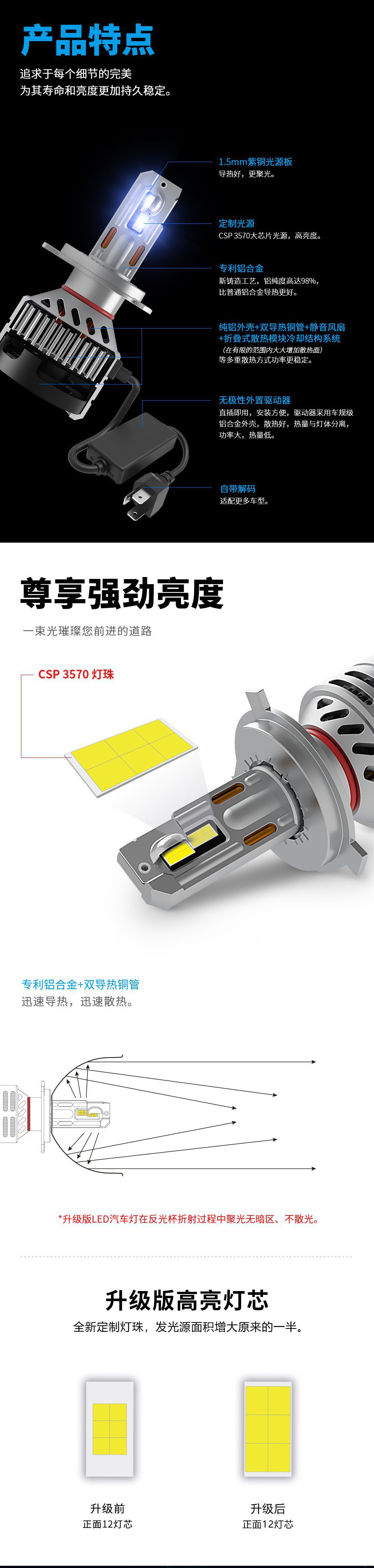 X11详情页-中文-2