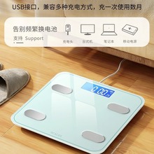 ��ӳӼ���С���w�سӼ�ͥ��׼���w�w֬�Q��Ӌ��늿�����Ů������