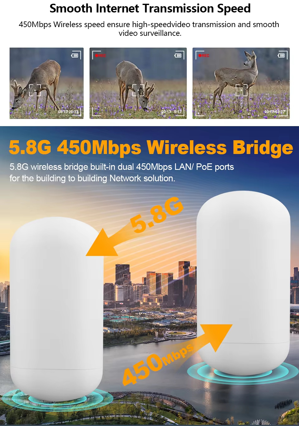2KM 450Mbps 5.8Ghz网络WiFi Poe远程无线网桥Ap Cpe接入点室