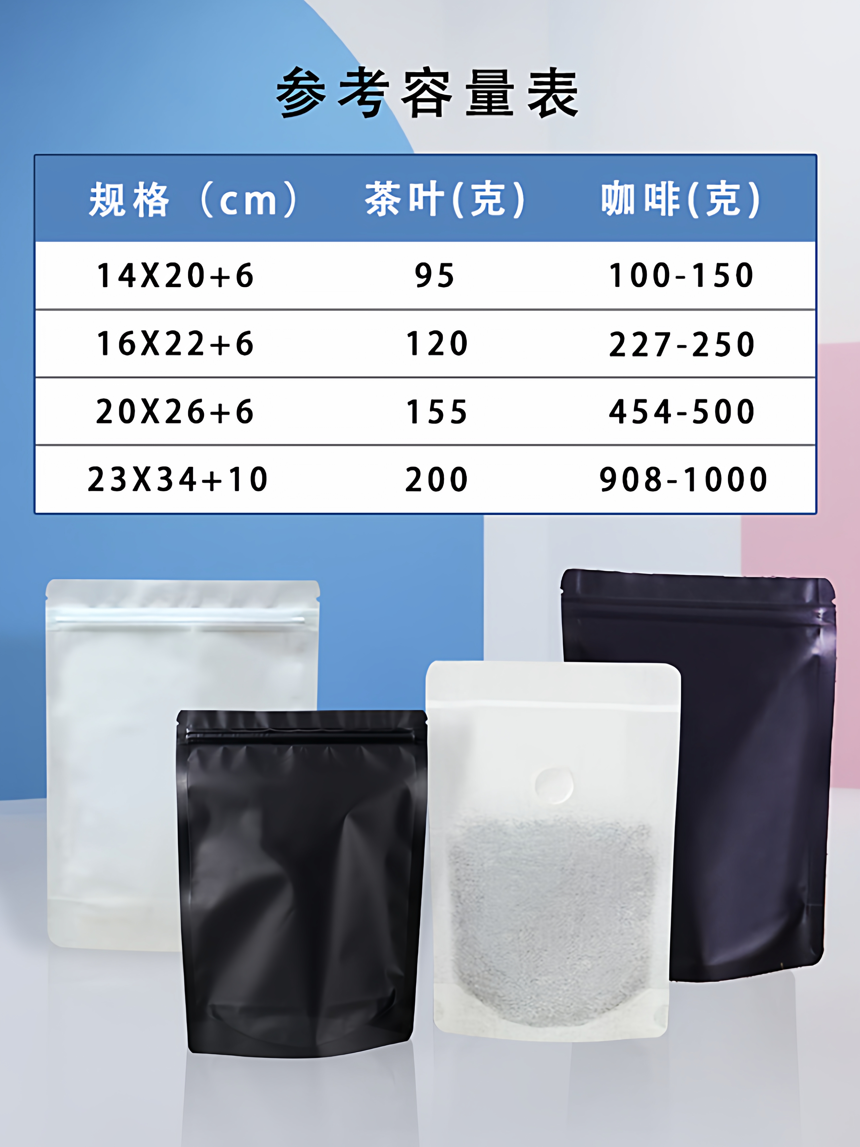 Granos de café bolsa de embalaje cremallera unidireccional válvula de escape gruesa lámina de aluminio alimentos personalizados bocadillos té auto-sellar autosuficiente