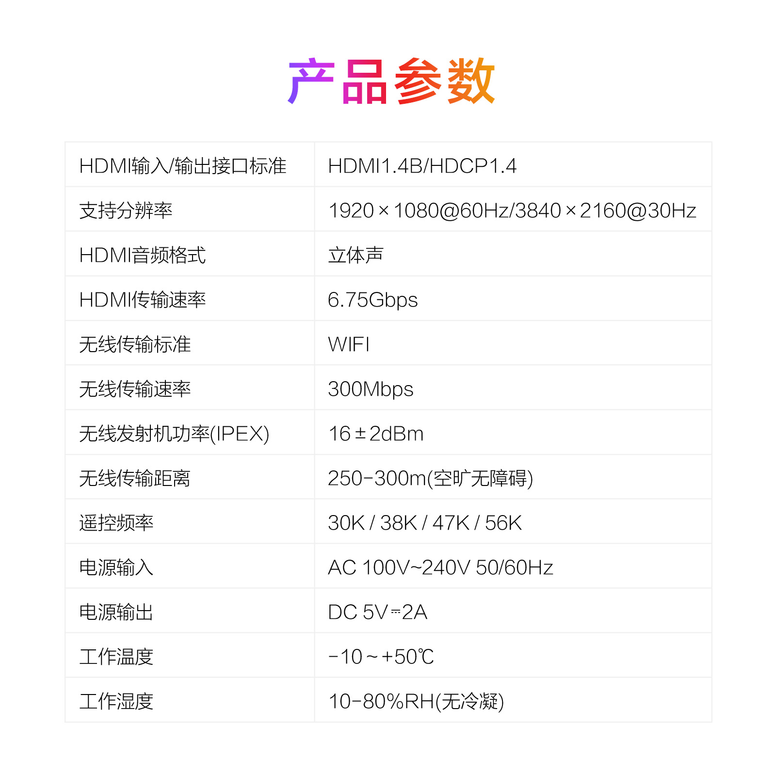 BIN-950-CN09-1600R-Wireless HD