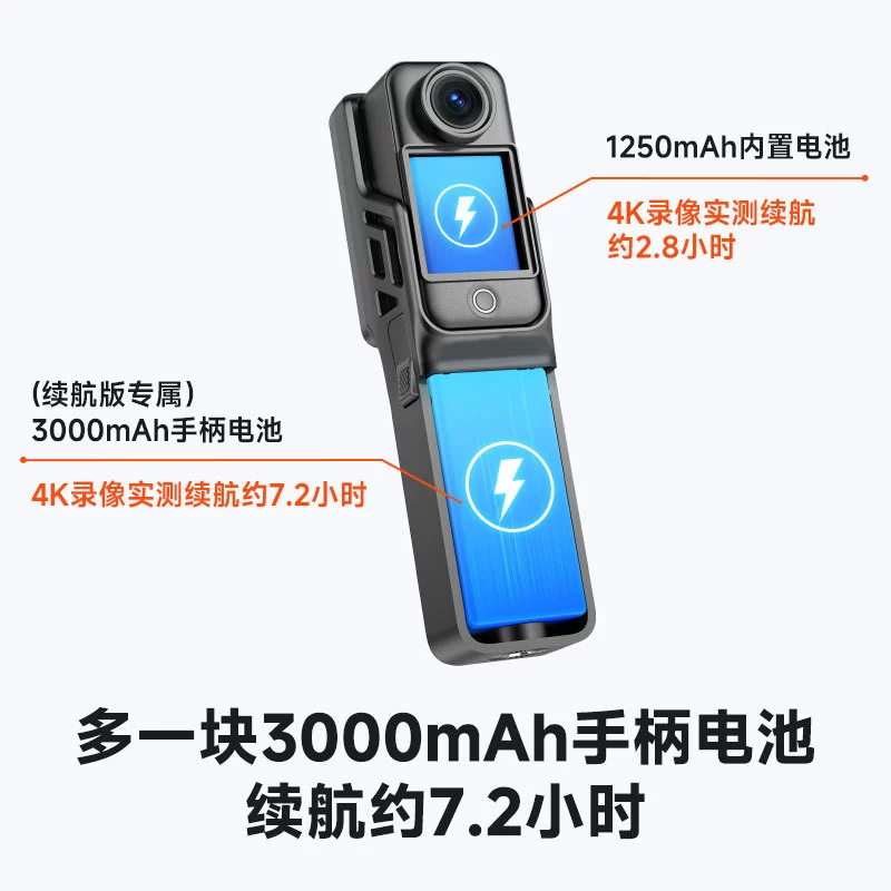 SJCAM Suying C400 Карманная экшн-камера изображение передача горизонт предзапись 4K стабилизация Thumb камера